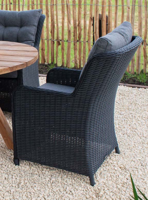 Polyrattan-Gartenstühle