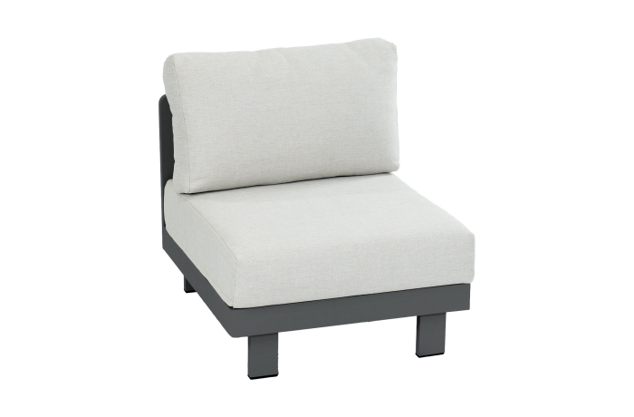 Tulum bank miden deel