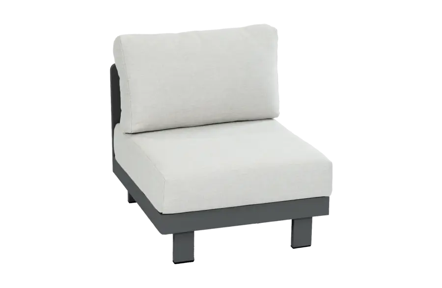 Tulum bank miden deel