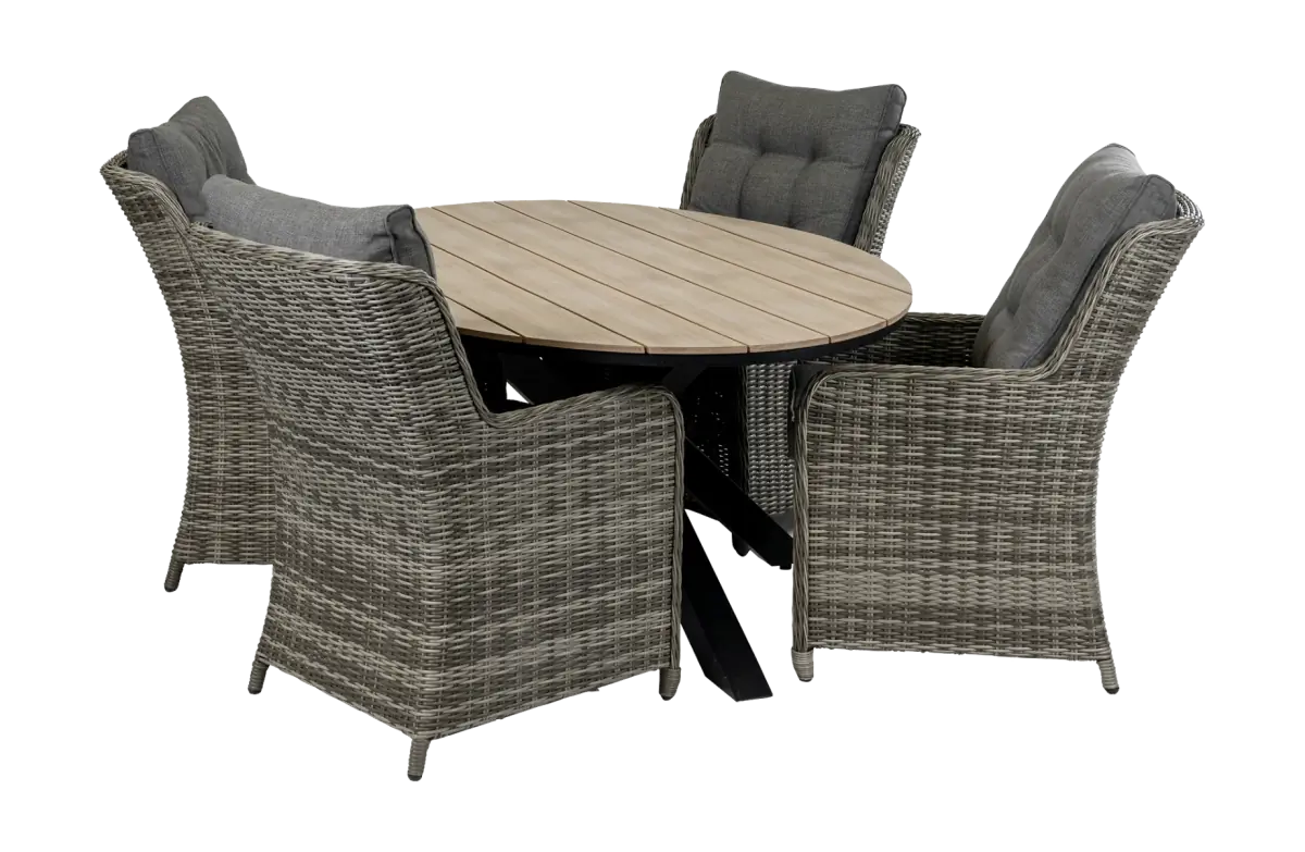 5-teiliges Gartenset | 4 Dublin Gartenstühle | Limasol Gartentisch | 180 cm | Oval