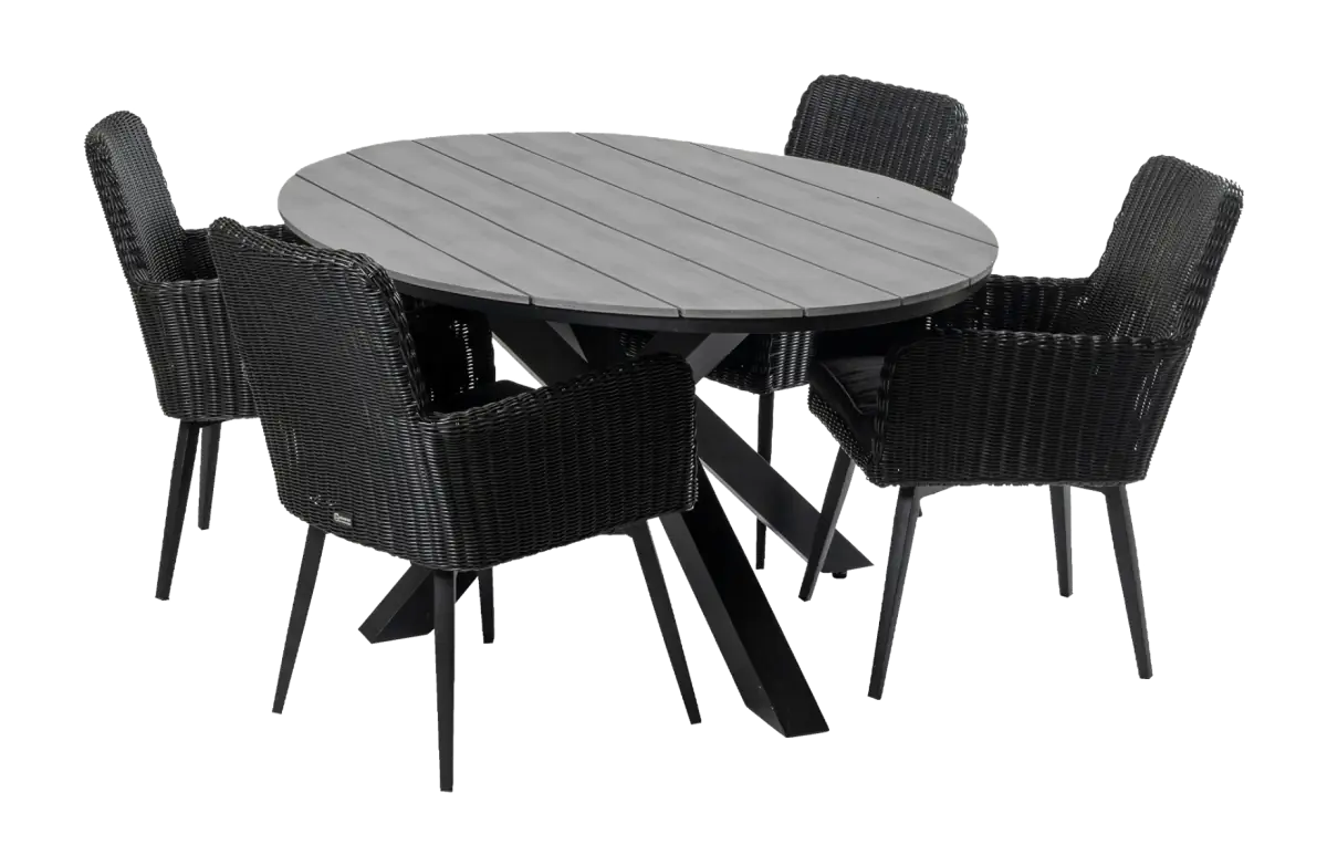 Pisa ovale tuinset-5 delige tuinset-Pisa tuinstoel black-polywood tuintafel-rond wicker vlechtwerk-aluminium frame