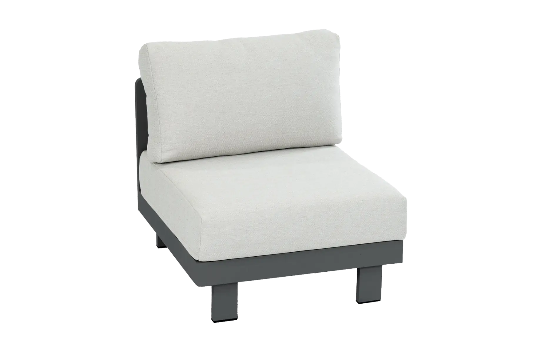 Tulum bank miden deel